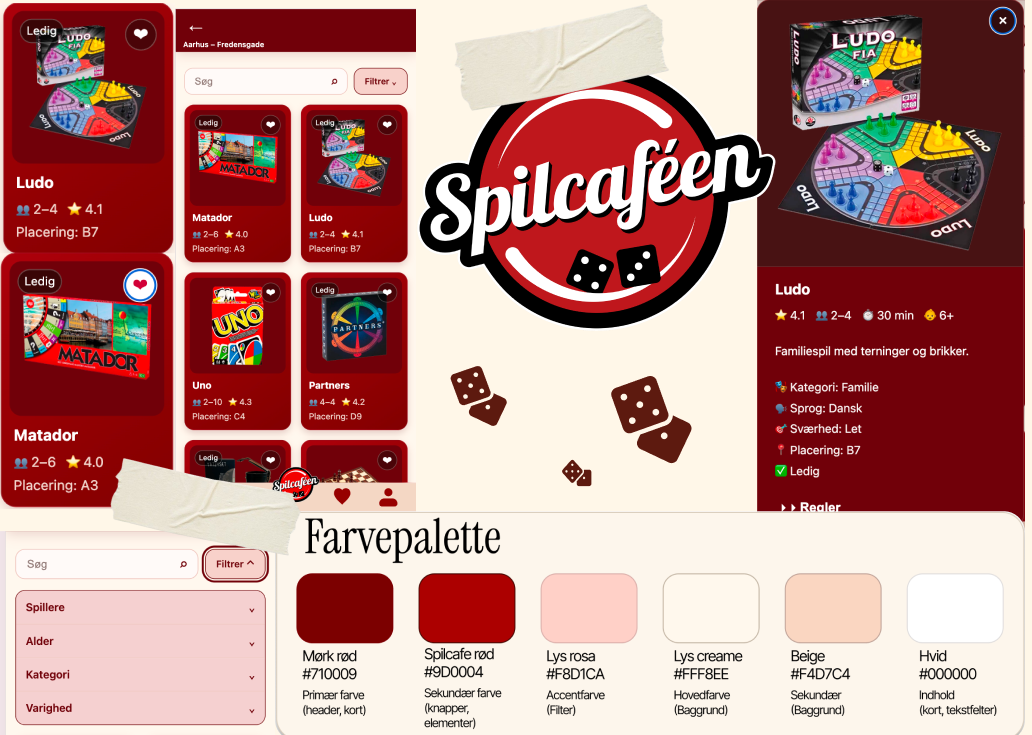Spilcaféens redesignede hjemmeside